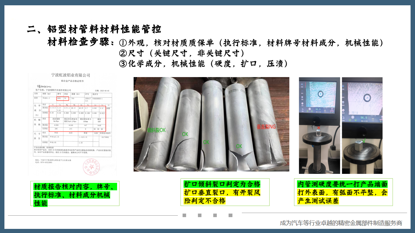 Key Training Content Overview.png