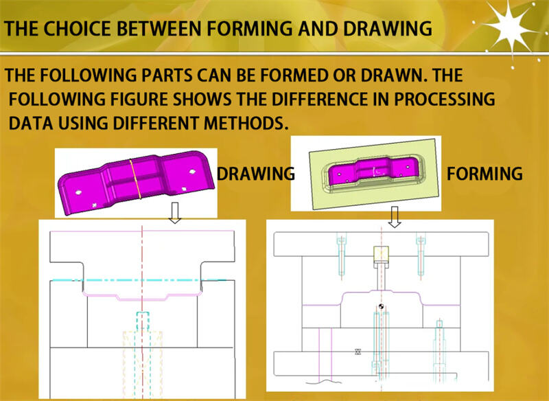 THE CHOICE BETWEEN FORMING AND DRAWING.jpg