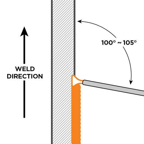 inspecting a vertical stick weld bead after the pass