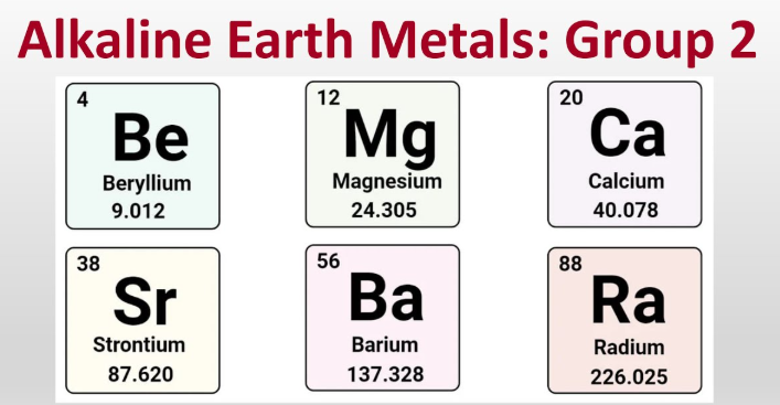 simplified view of the alkaline earth metals in group 2