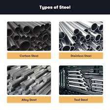steel fits inside the wider category of metals