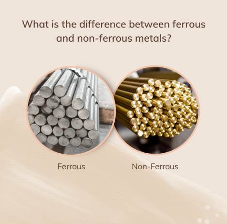 ferrous and non ferrous metals shown as two material groups in a workshop setting