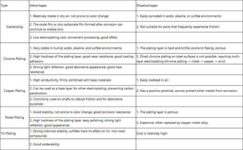 Table 1.jpg