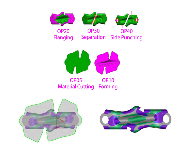 cae simulation software predicting material behavior during virtual die tryout