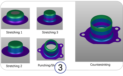 Stamping Forming Analysis