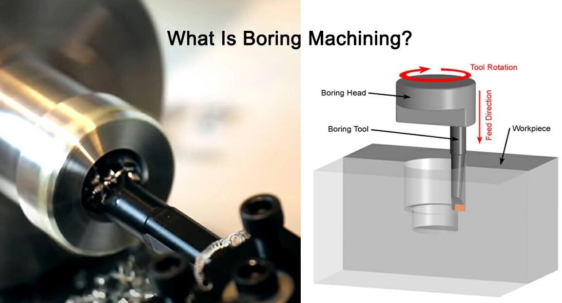 cnc boring tool achieving precise cylinder geometry on an engine block