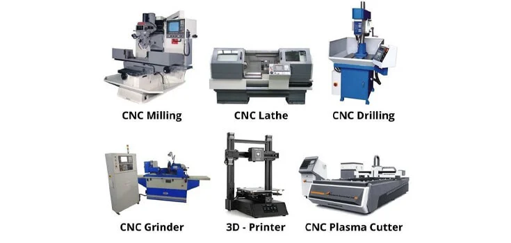 cnc machine types matched to simple part shapes