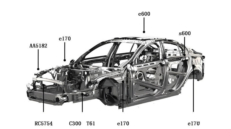 Aluminium on the body.jpg