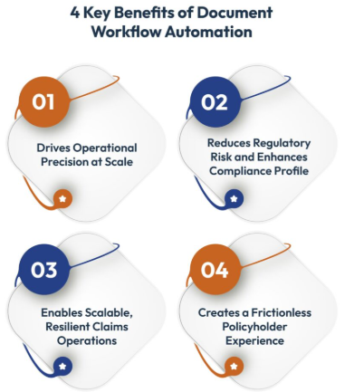 a part specific documentation workflow helps verify rohs claims
