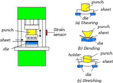 sheet metal design guidelines showing critical dimensions and spacing requirements