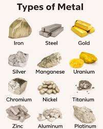 metals cluster on the left center and lower regions of the periodic table