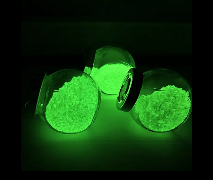 Photoluminescent Masterbatch