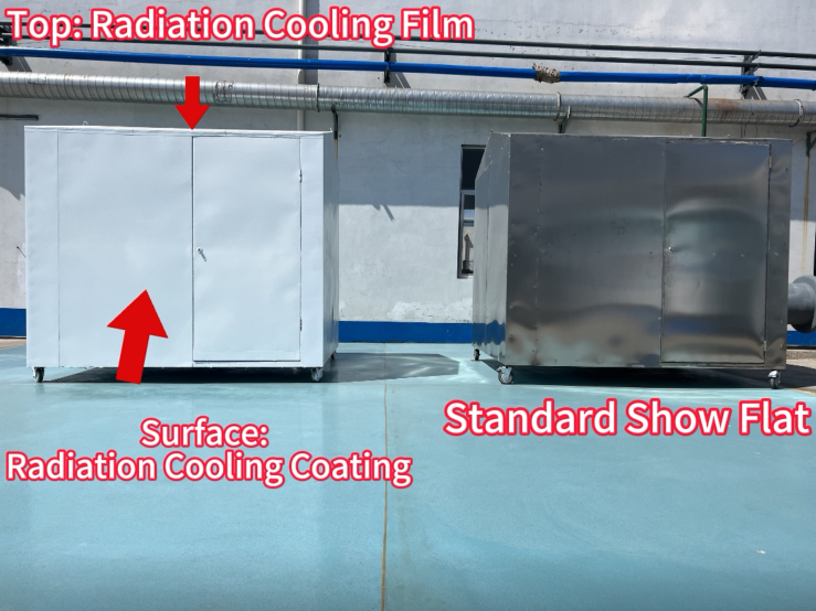 Radiative Cooling Film