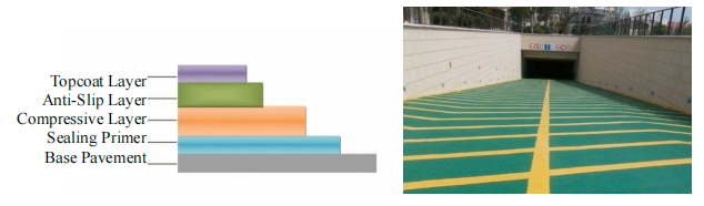 Bagaimana Cara Menjaga Kebersihan Permukaan Penyejukan Radiatif untuk Mengekalkan Prestasinya?