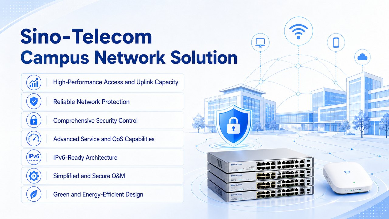 Technical Advantages of the Sino-Telecom Campus Network Solution.PNG