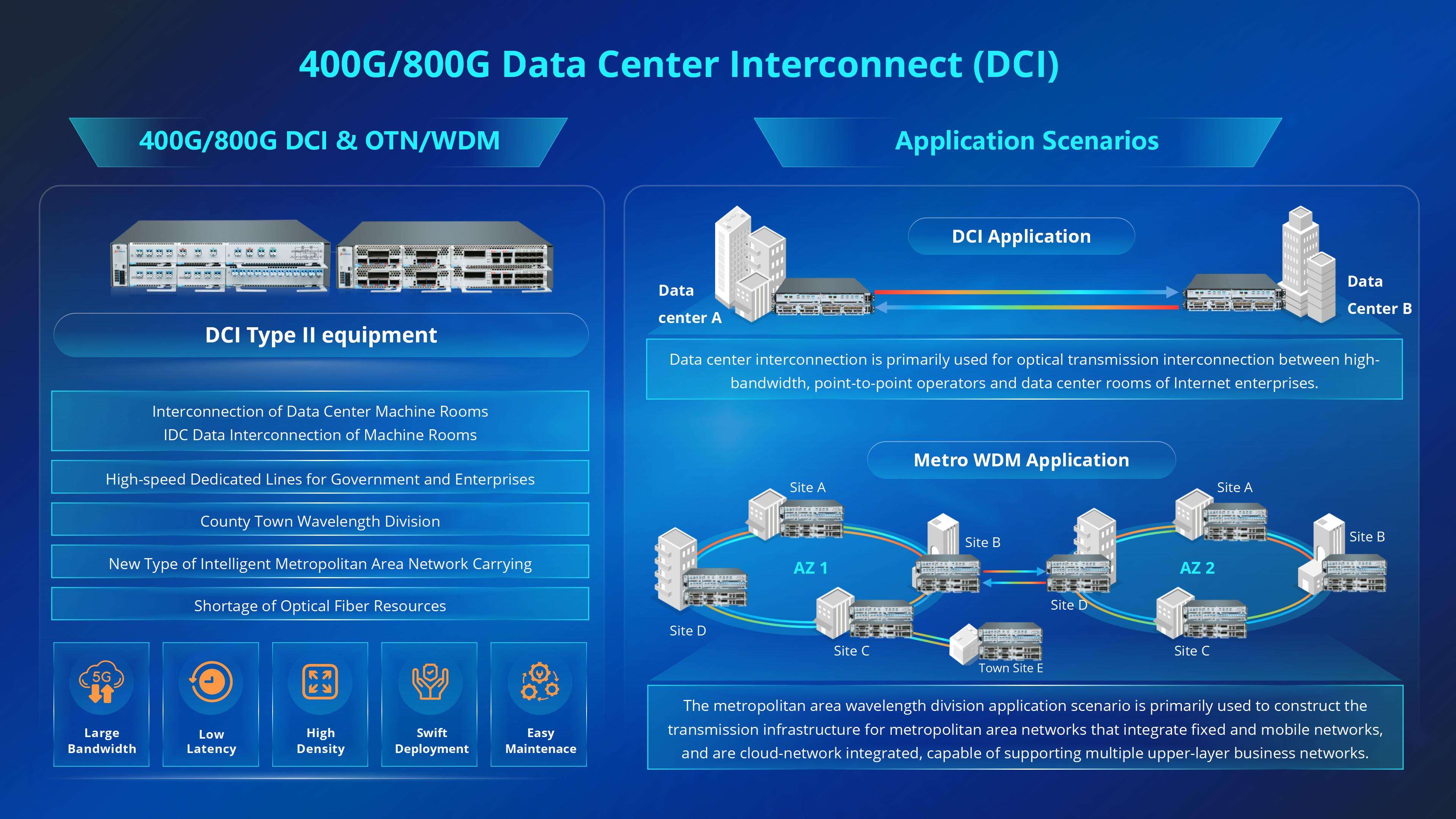 01 Optical Networks_05.jpg
