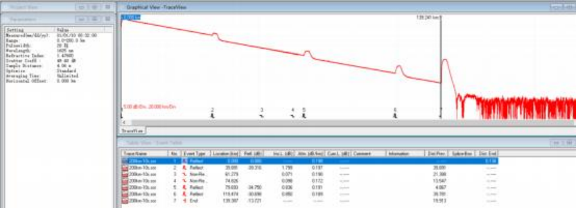 optical time domain reflectometer otdr-1