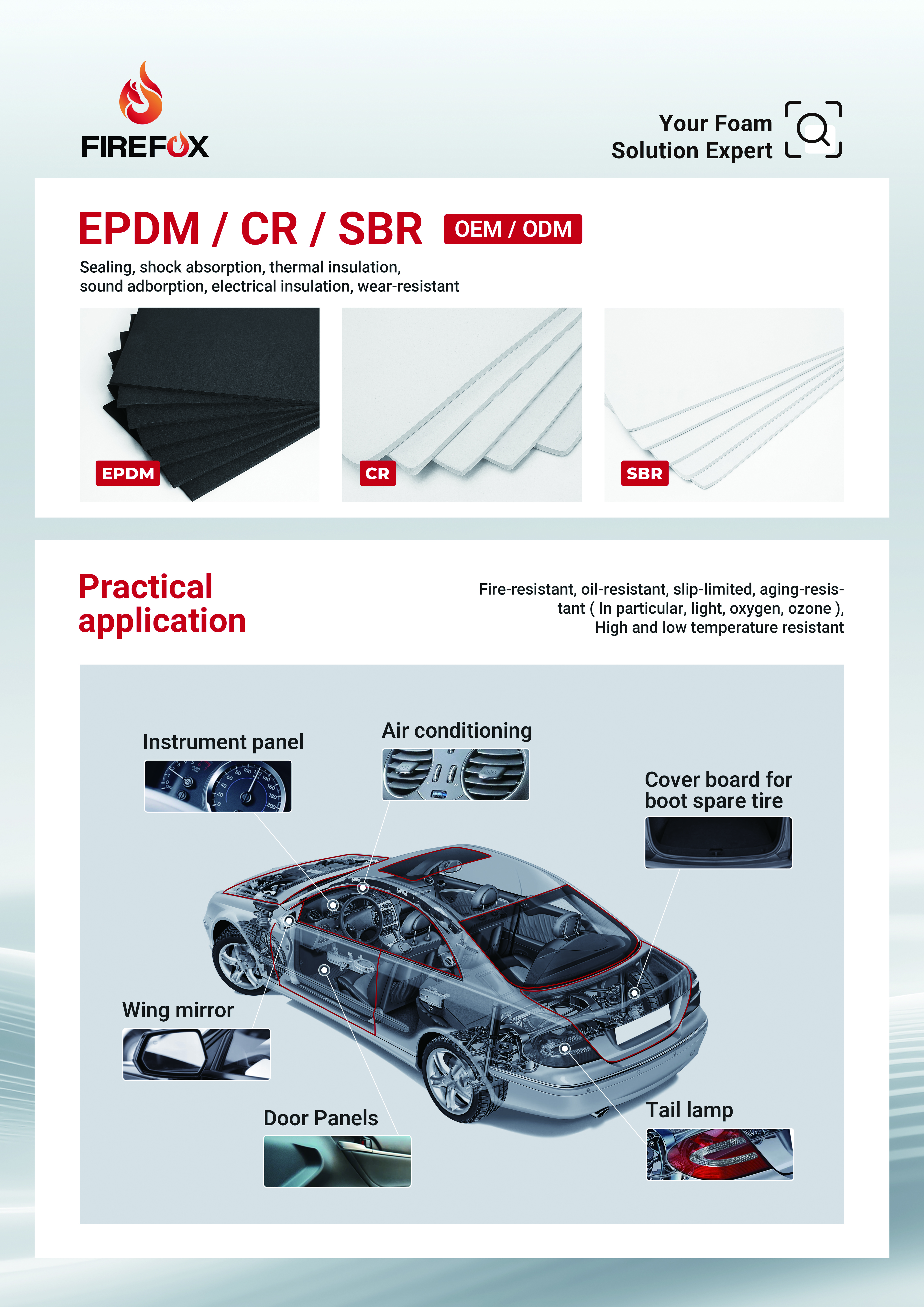 Quanzhou Firefox New Material Expands Portfolio with High-Performance EPDM and CR Rubber Solutions