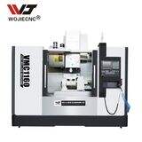 Wszechstronny zakres zastosowań i ekspansja na rynki