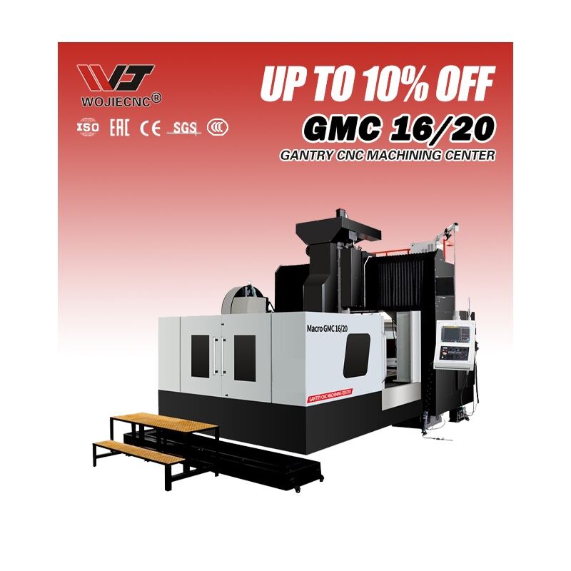 Напреднала Автоматизация и Интеграция с Отличие