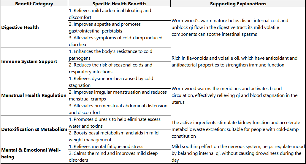 Fabriqué à la main selon des techniques traditionnelles