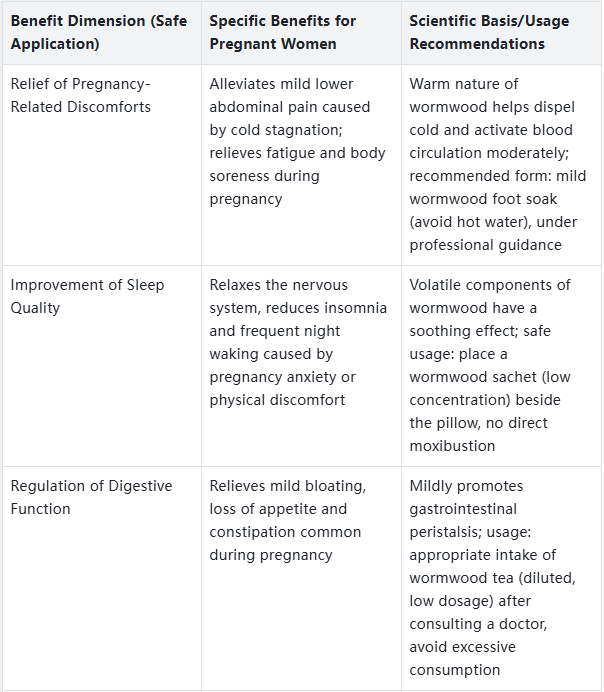 La sagesse ancestrale au service du bien-être moderne
