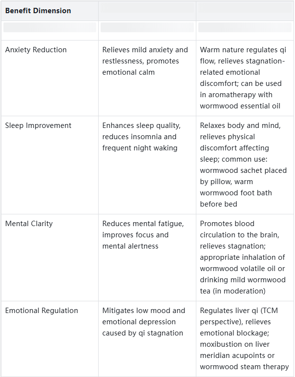 Approvisionnement écologique