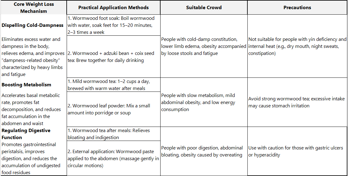 Allier la tradition au bien-être moderne