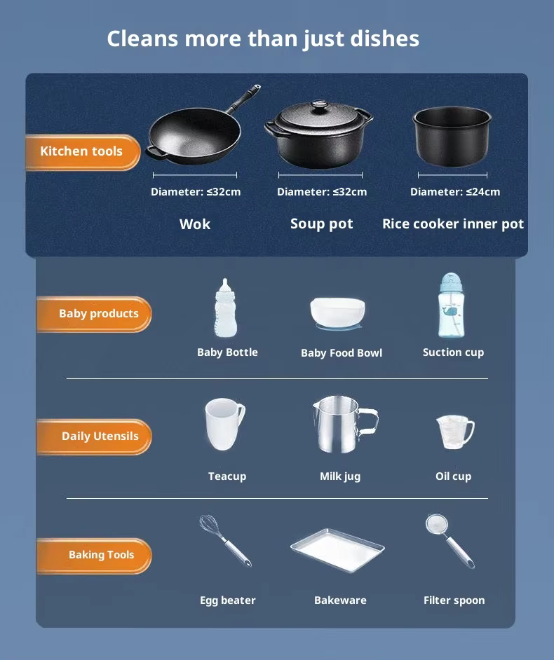 Factory Direct Supply Small Desktop Dishwashers Home Use Installation-Free Automatic Wire-Controlled 20L Capacity Intelligent manufacture