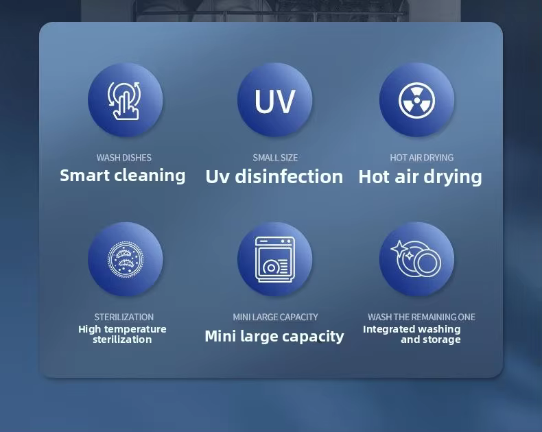 Factory Direct Supply Small Desktop Dishwashers Home Use Installation-Free Automatic Wire-Controlled 20L Capacity Intelligent manufacture