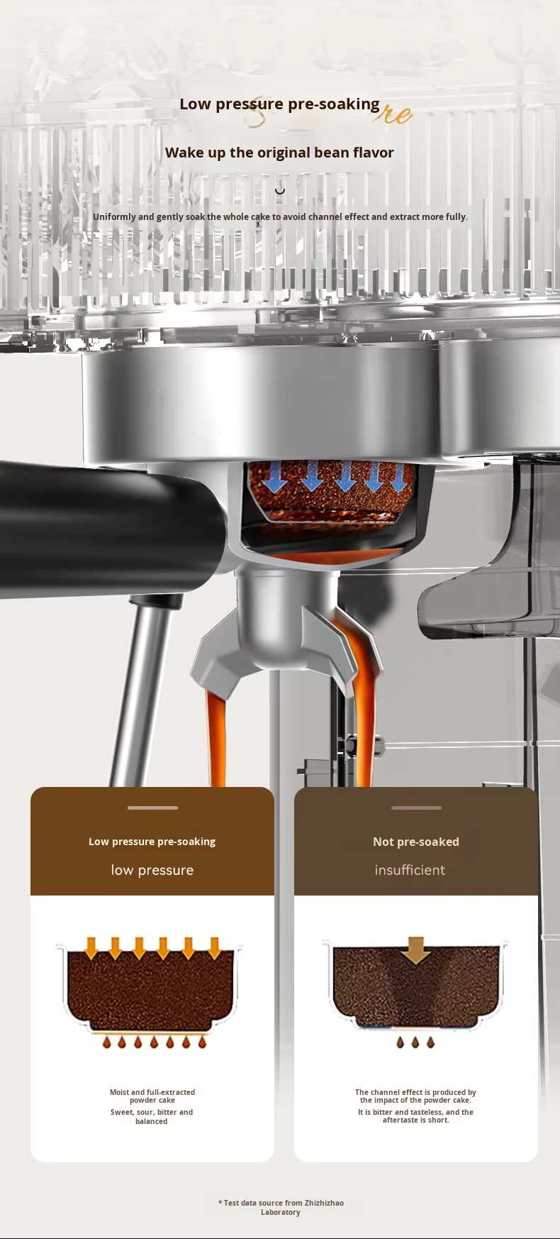 Cross-Border Source Coffee Machine Household Small Hot Cold Dual Extraction Grinding Integrated Italian Espresso Machine Steam manufacture