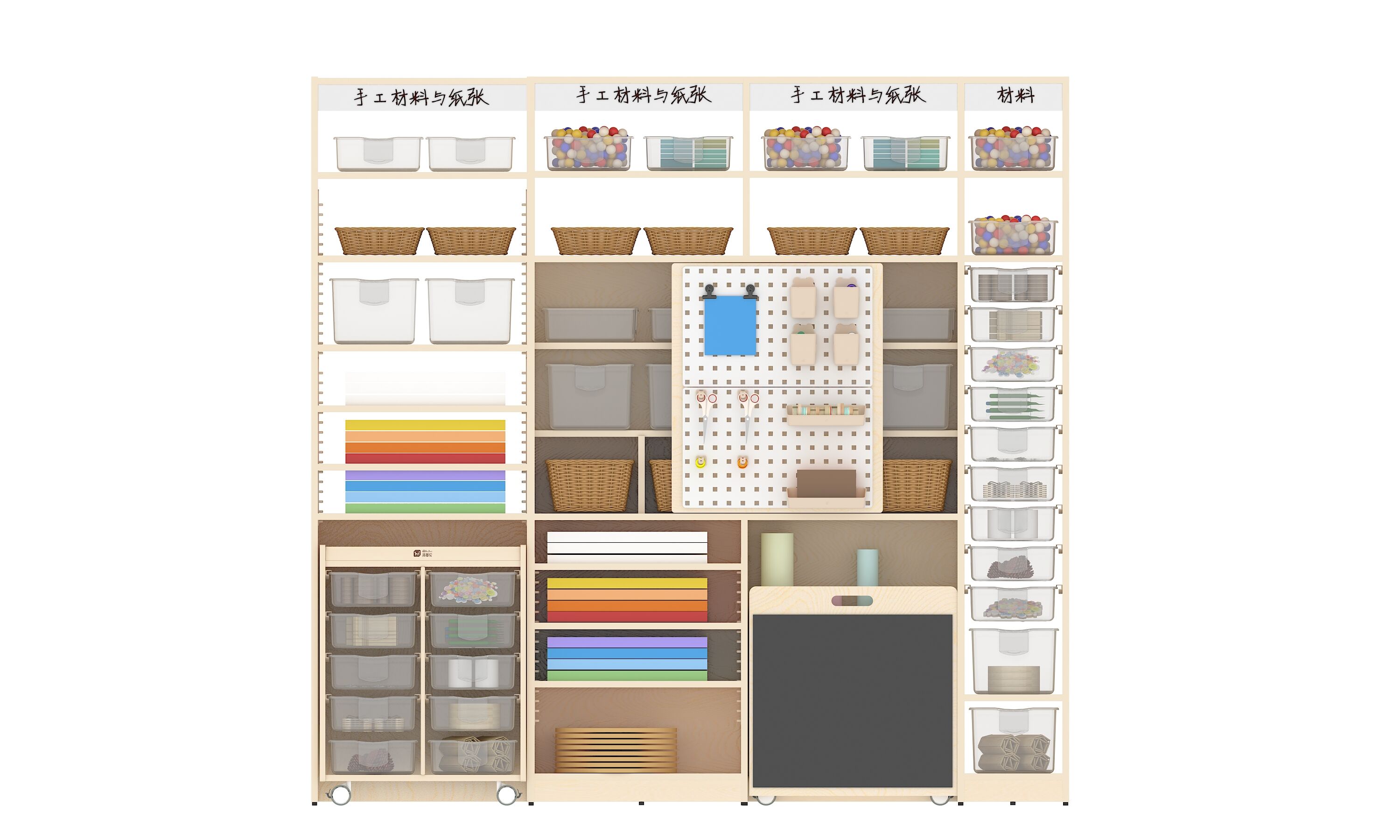 השקעה משפחתית עמידה