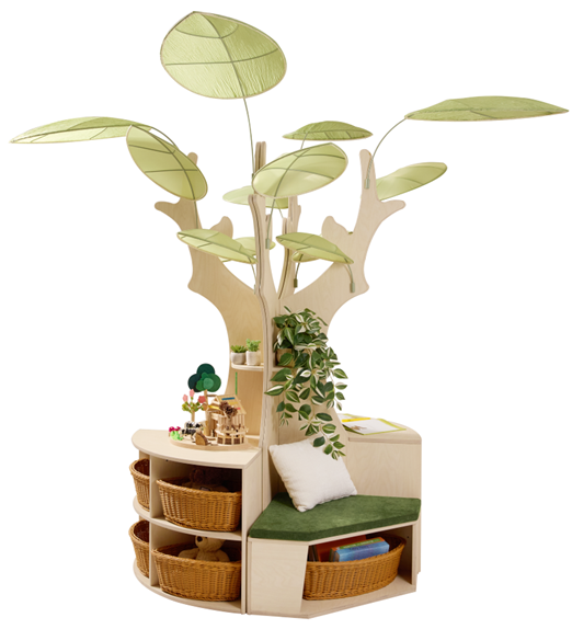 חומרים ברת-קיימא וערך השקעה לטווח ארוך