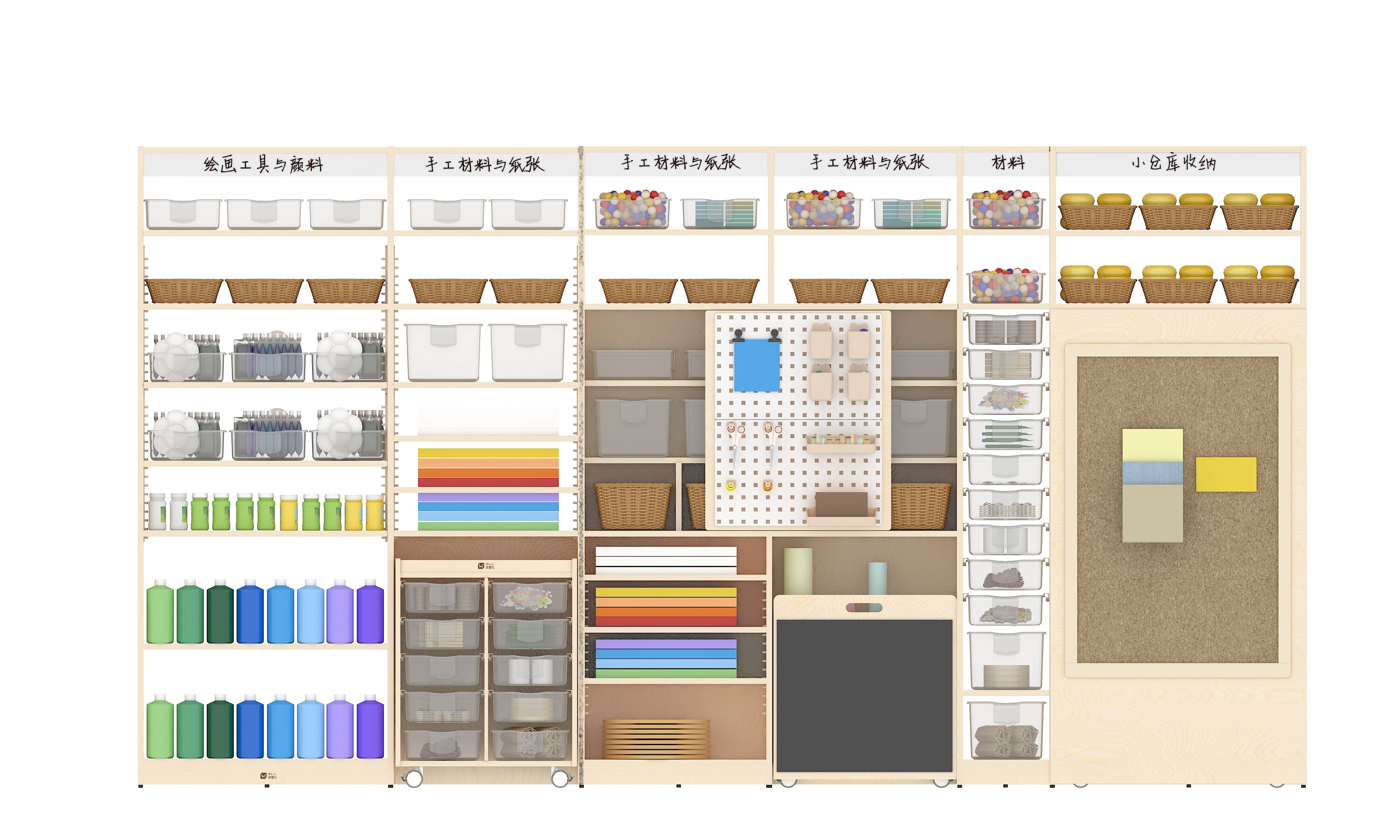 Ergonomik Dizayn, Bala Tizimini va Oqishini Qoldqiy Dastalaydi