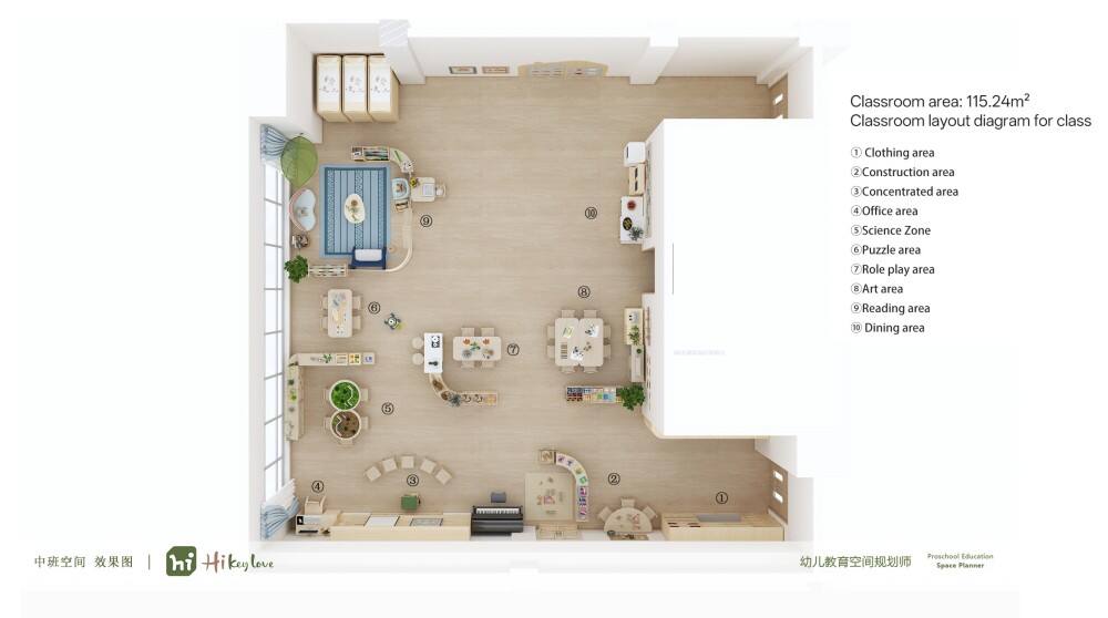 Classroom Area: 115.24m² Classroom Layout Diagram For Class