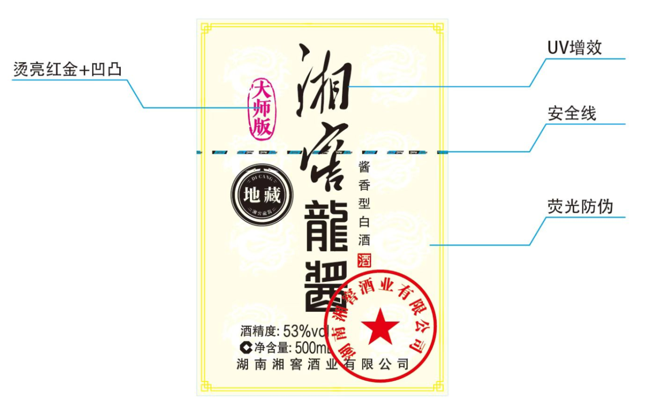 Haoge Recognized for Advanced Anti-Counterfeiting Innovation at the Inaugural Yangtze River Digital Printing Competition