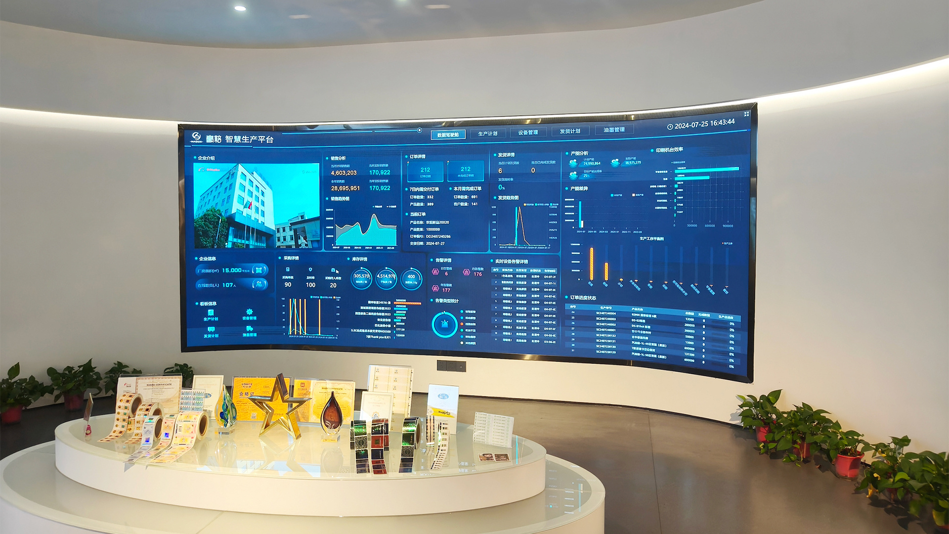 التحول الرقمي يعزز القدرات الأساسية في التصنيع لدى هاوجي