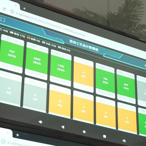 Digital Transformation Milestone: MES System Empowers Zhejiang Ruopei's Injection Molding Workshop (Simplified Version)