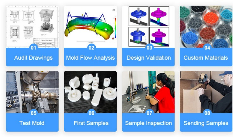 custom plastic injection parts precision molding for automotive electronic components-3