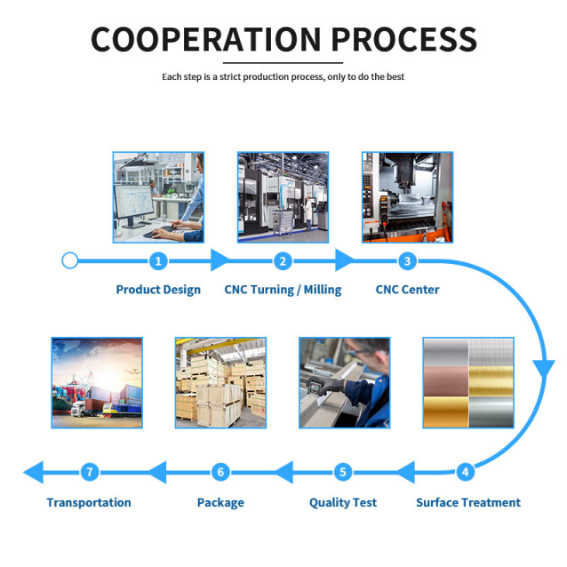 high precision cnc machining services turning milling full assembly-3