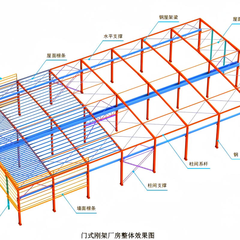 High-Quality Portal Frame Solutions from Wanji Steel
