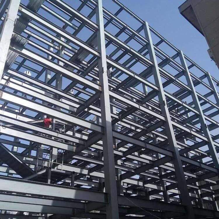 Cost-Effective Solutions