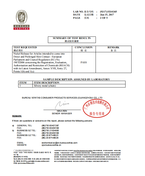 Professional Credentials