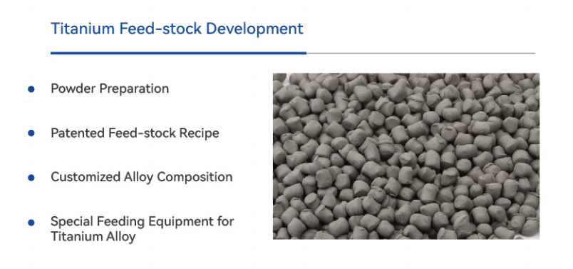 Welche Rolle spielt die Pulvermorphologie für die endgültigen mechanischen Eigenschaften von hergestellten Titan-Teilen?