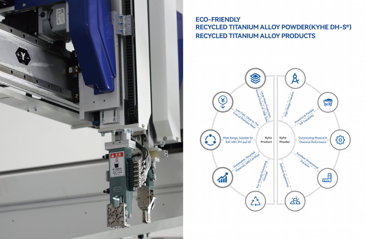 Wie verbessert TC4-Titaniumpulver die Lebensdauer von Beschichtungen auf Anlagen für die chemische Verarbeitung?