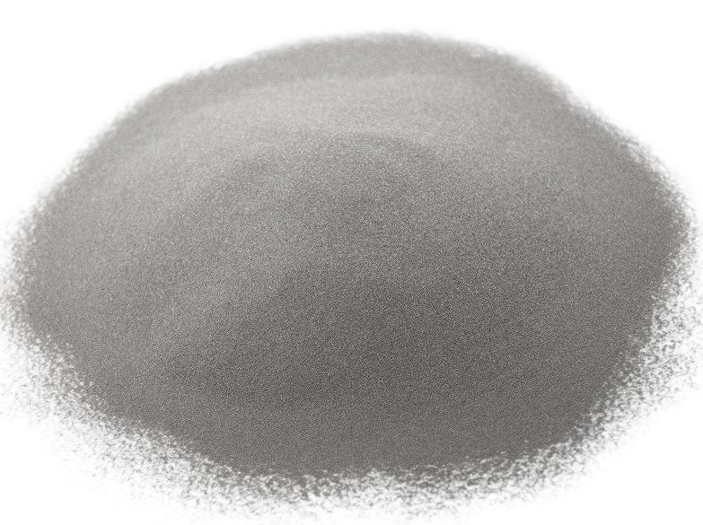 How Kyhe Tech’s Recycled Titanium Powder is Revolutionizing MIM Manufacturing