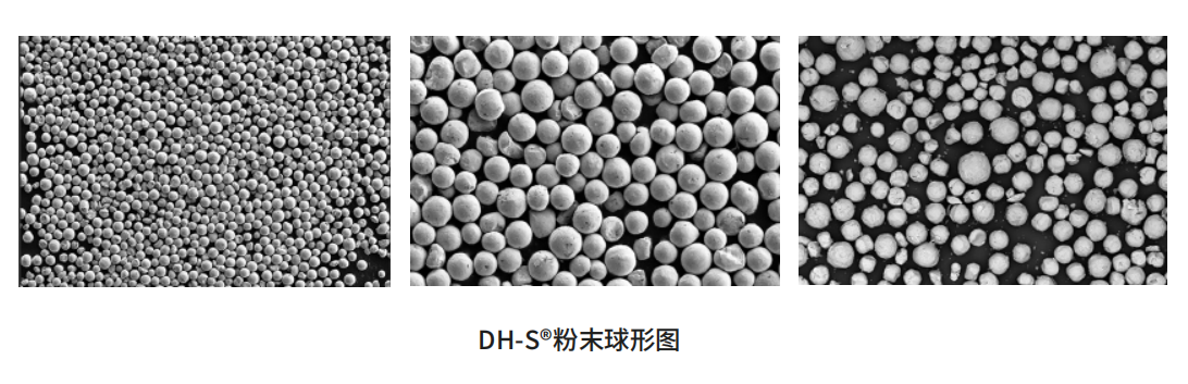 How Does Powder Quality Affect the Outcome of Ti6Al4V Laser Melting?