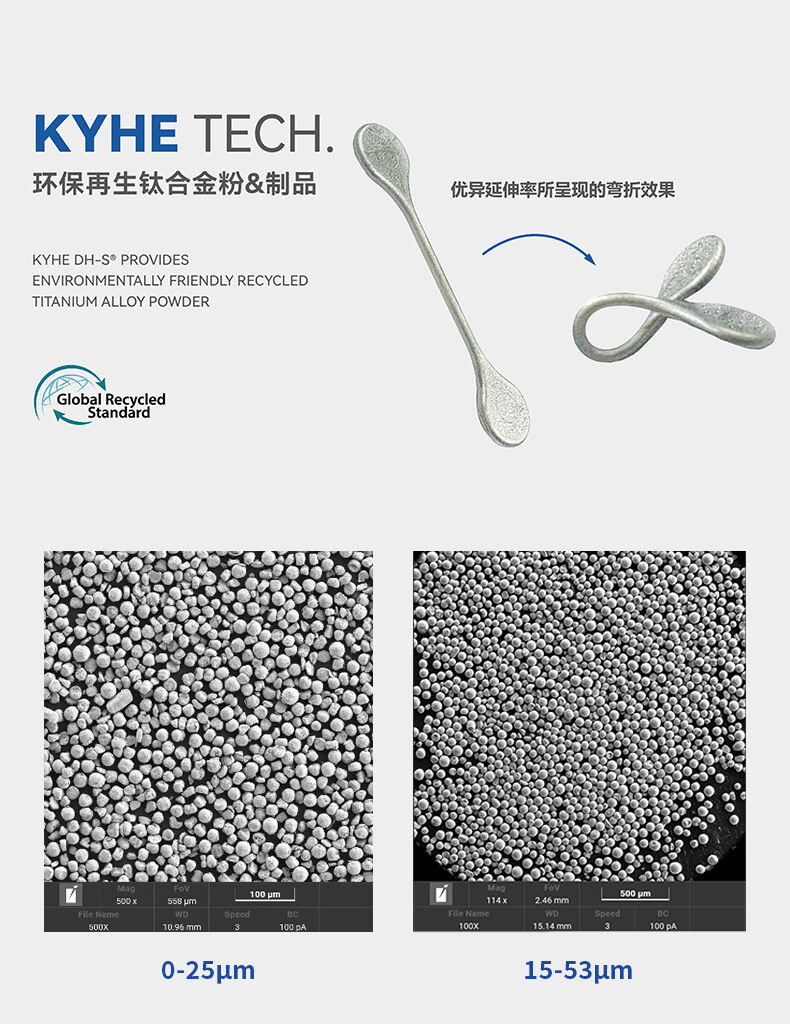 Commitment to Sustainability and Recycling