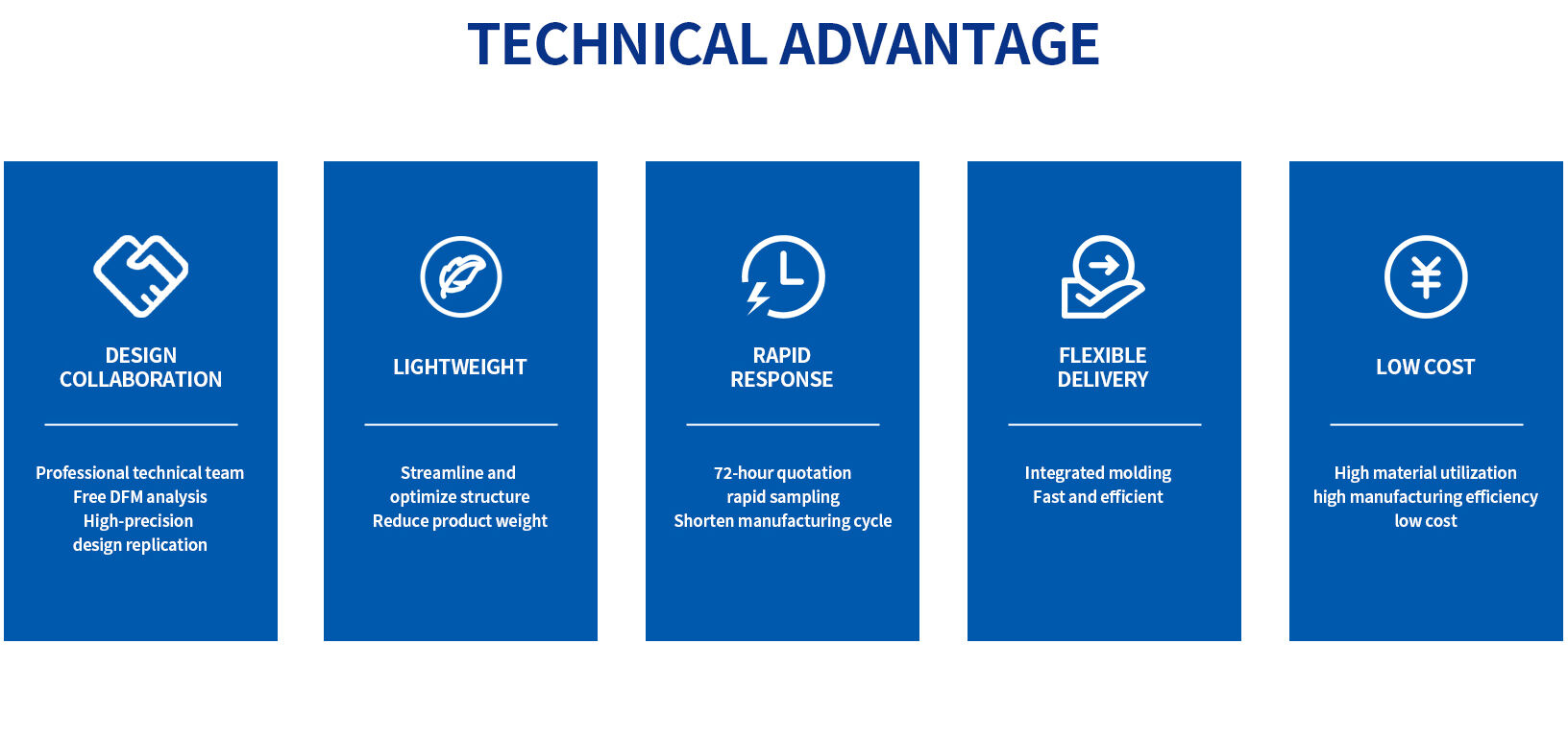 Eco-Friendly Titanium Alloy Products | Kyhe Tech. (Ningbo)