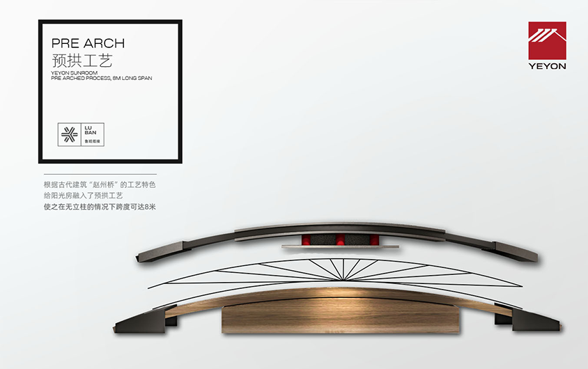 Pre-cambered Craftsmanship